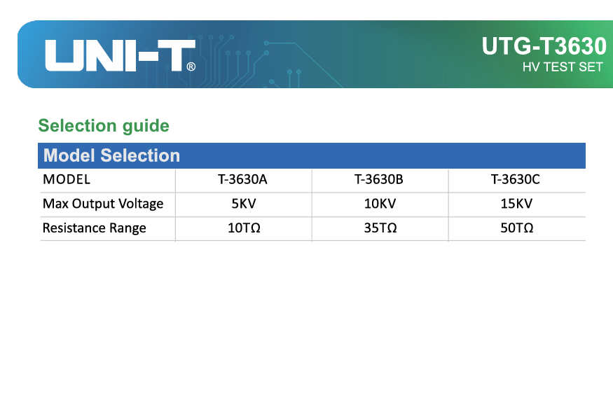 UNI-T UTG-T3630 HV test set selection guide with model details. UNI-T Digital Insulation Tester Rated 15KV UTG-T3630 HV Test Set Resistance Tester Electx Electrical Supply