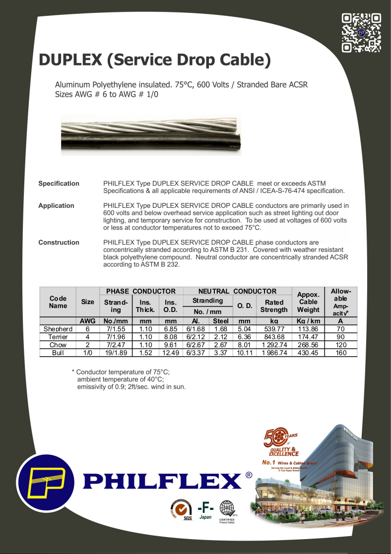 Philflex Aluminum Service Drop Wire AWG 4 duplex cable with polyethylene insulation for electrical service drops