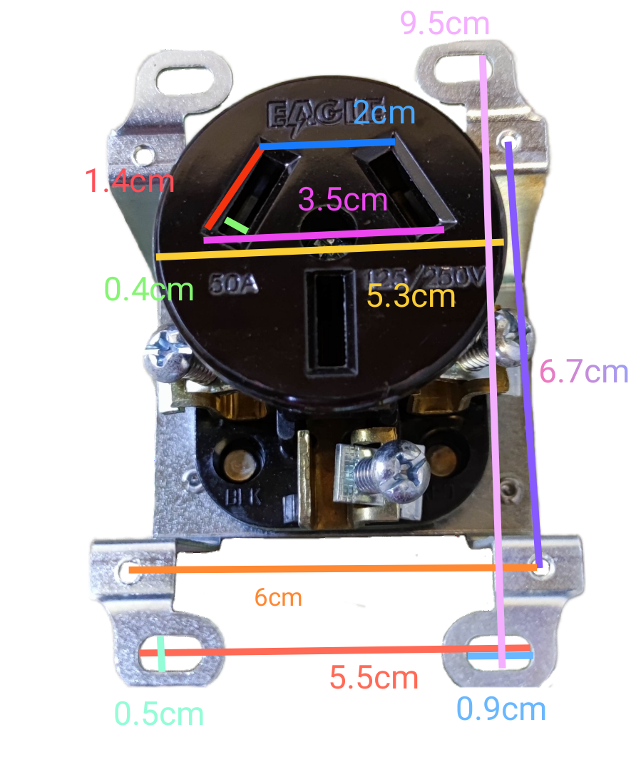 Eagle 50A 250V range outlet with metal box featuring durable metal mounting and black round face