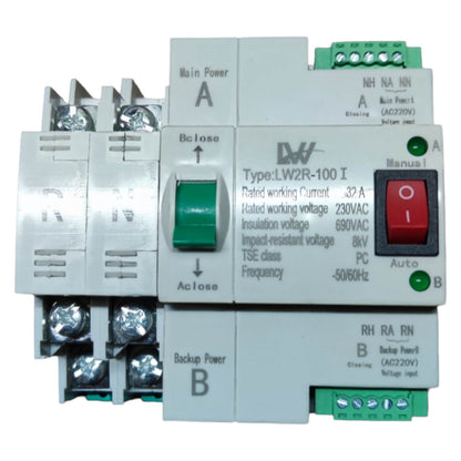 Electrical control panel with various switches and indicators on a white background