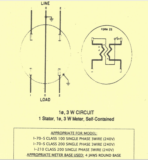 GE I-70-S FM2S KWH Meter Analog Type 3 Wire Single Phase CL200 I70S 4 Jaws 240V 60Hz Electx Electrical Supply