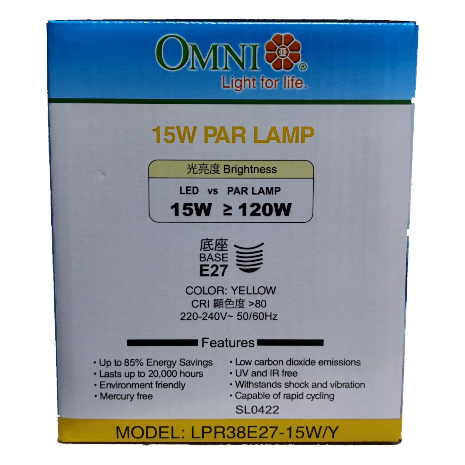 Box of Omni 15W PAR lamp with specifications on a white background