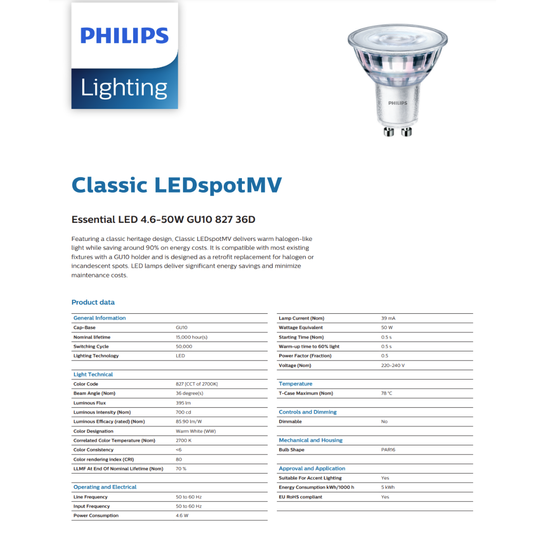 Philips Lighting Classic LEDspotMV product page with LED lamp image and specifications.