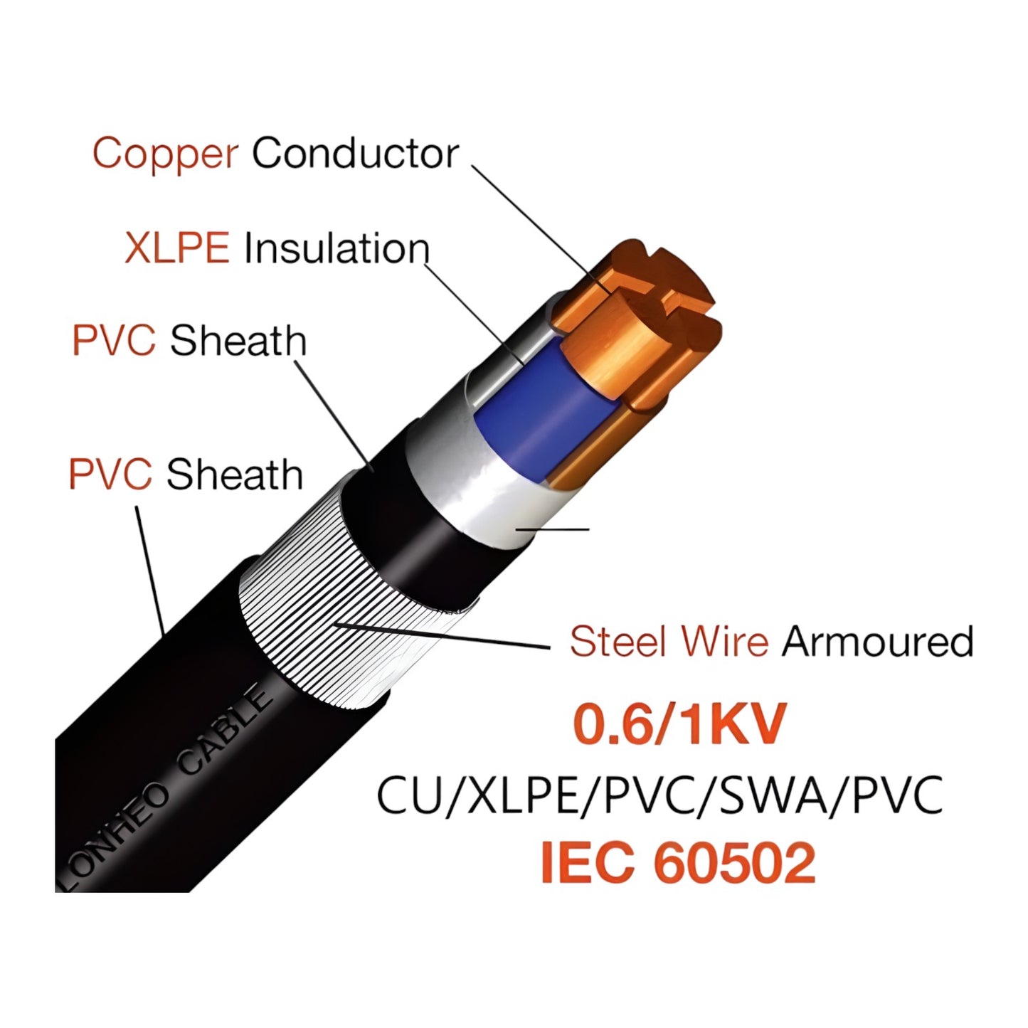 SEC XLPE Armored Power Cable 0.6/1kV 4 Core x 2.5mm IEC 60502-1 CU/XLPE/FR-PVC/SWA/FR-PVC