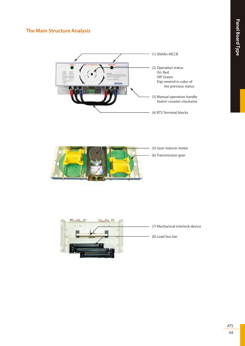 Shihlin 600A 3 Pole ATS Automatic Transfer Switch Breaker BM630SN 220V 50KAIC Electx Electrical