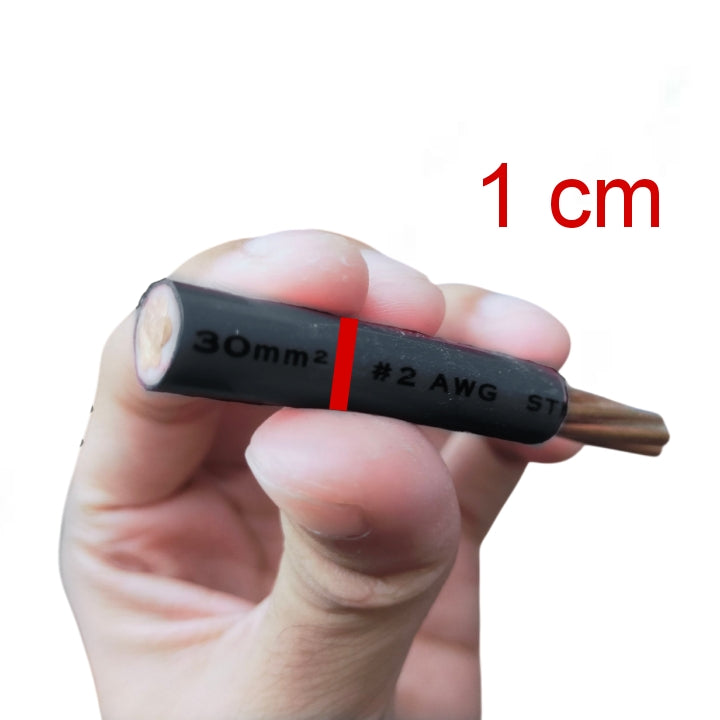 Hand holding a cable with specifications labeled, including '30mm²' and '#2 AWG ST'.