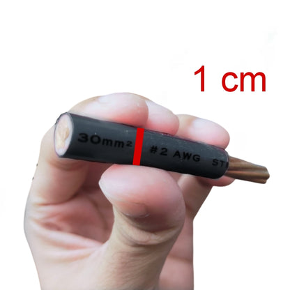Hand holding a cable with specifications labeled, including '30mm²' and '#2 AWG ST'.