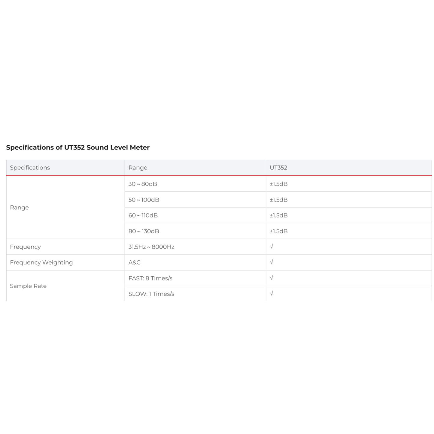 UNI-T Digital Sound Meter UT-352 130dB Max