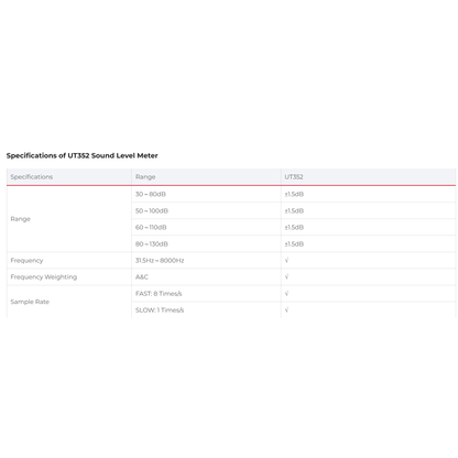 UNI-T Digital Sound Meter UT-352 130dB Max