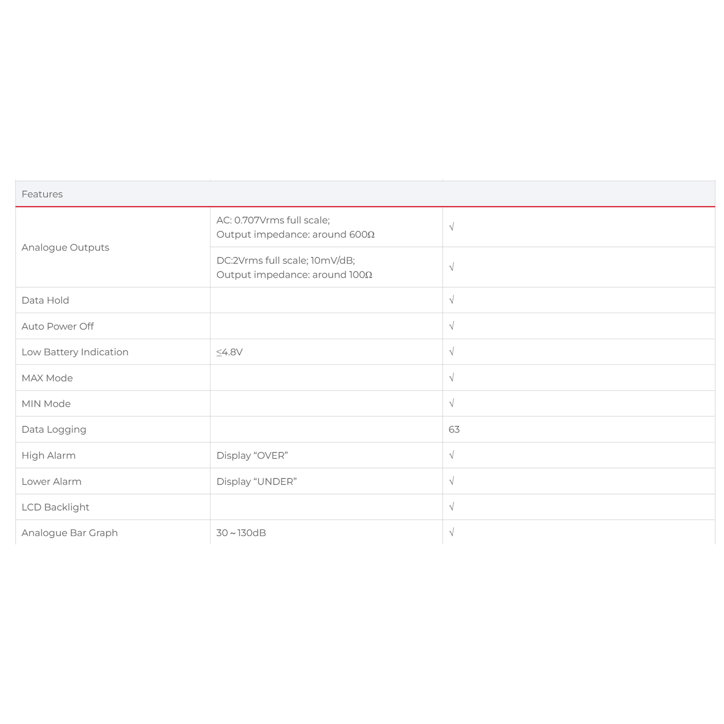 UNI-T Digital Sound Meter UT-352 130dB Max