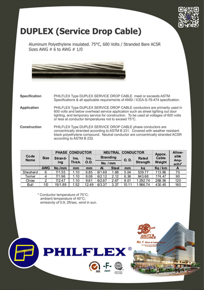 Philflex Aluminum Service Drop Wire AWG 4 duplex cable with polyethylene insulation for electrical service drops