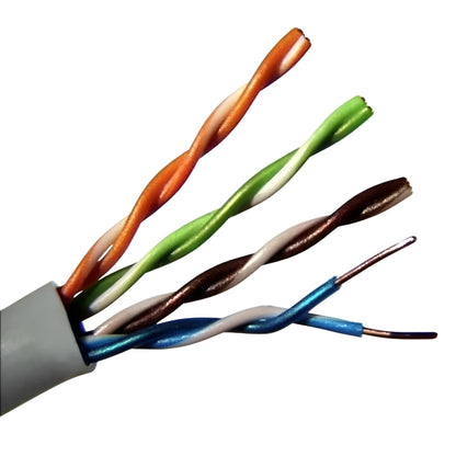 Belden Cat5 gray ethernet cable 24 AWG solid featuring four twisted pairs for reliable data transmission
