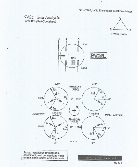 Technical schematic diagram of Alcara KV2C FM12S KWH Meter showing site analysis and phasor diagrams