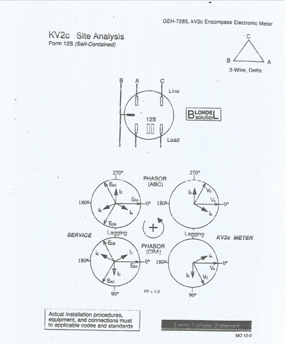 Technical schematic diagram of Alcara KV2C FM12S KWH Meter showing site analysis and phasor diagrams