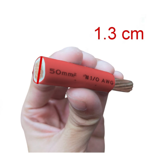 Royu THHN wire 50mm stranded held in hand showing its gauge and flexibility