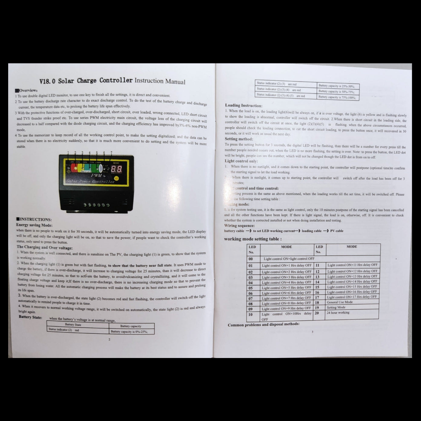 ZwitseRise Solar Charge Controller PWM instruction manual with detailed usage and LED indicator explanations