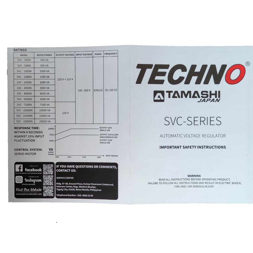 Techno SVC-Series Automatic Voltage Regulator User Manual for 5000W AVR Servo Motor 220V Input