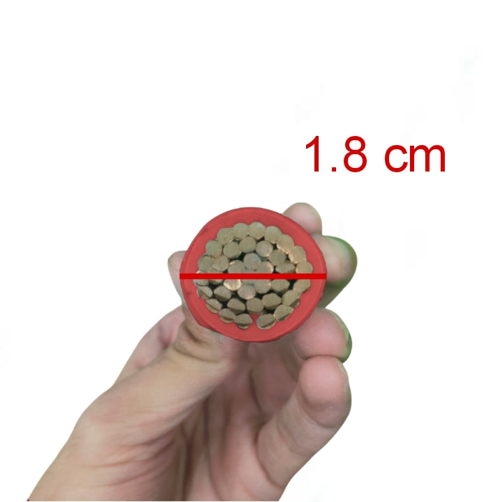Philflex thhn and wires showing cross-section with detailed conductor layout and 1.8 cm diameter