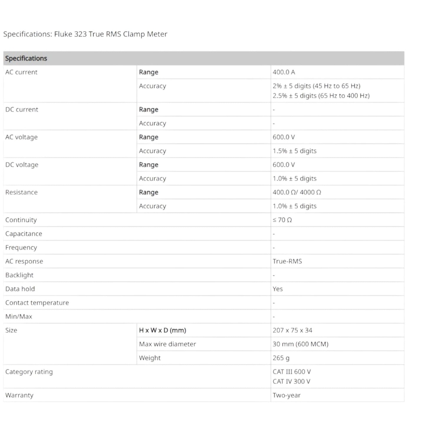 Fluke 323 Clamp Tester True RMS Meter